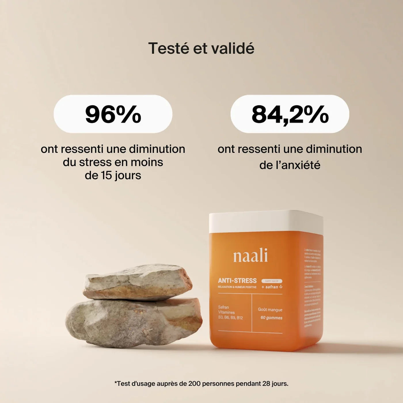 Naali Gummies au Safran